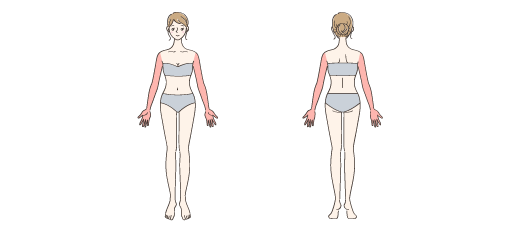 腕フルコース｜脱毛サロンをお探しならキレイシア−kireisia