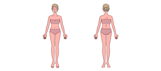 パーフェクトセットコース｜脱毛サロンをお探しならキレイシア−kireisia